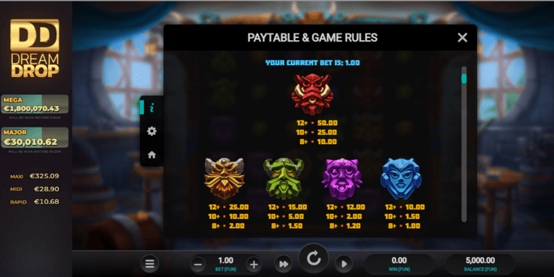 Volatile Vikings 2 Dream Drop paytable (1)
