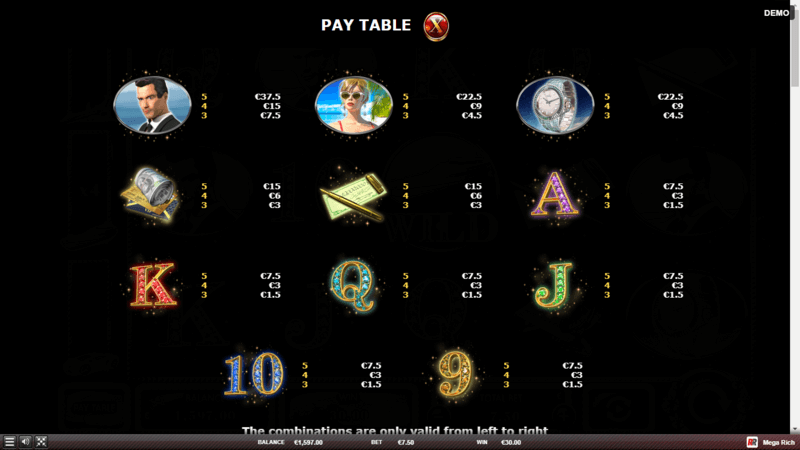 Mega Rich slot paytable