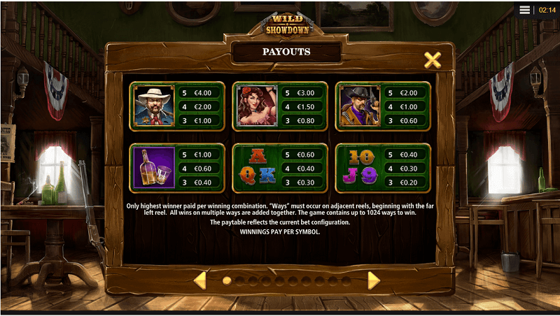 Wild Showdown paytable