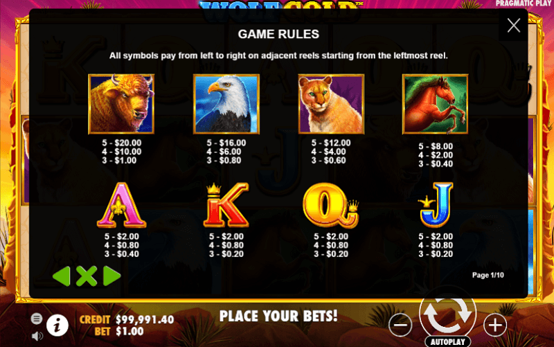 Wolf Gold Power Jackpot paytable