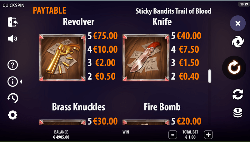 Sticky Bandits Trail of Blood paytable