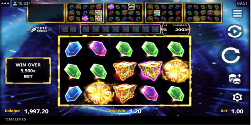 Timelines slot layout