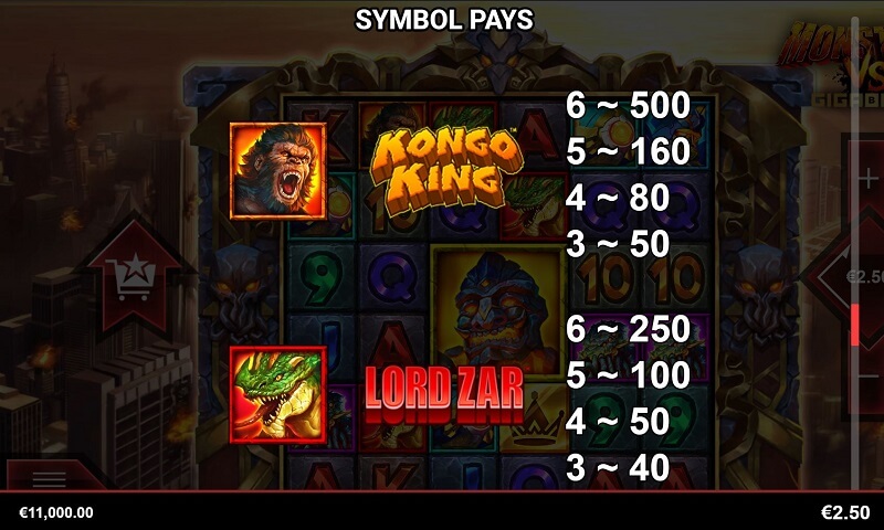 Monsters vs Gigablox paytable (1)