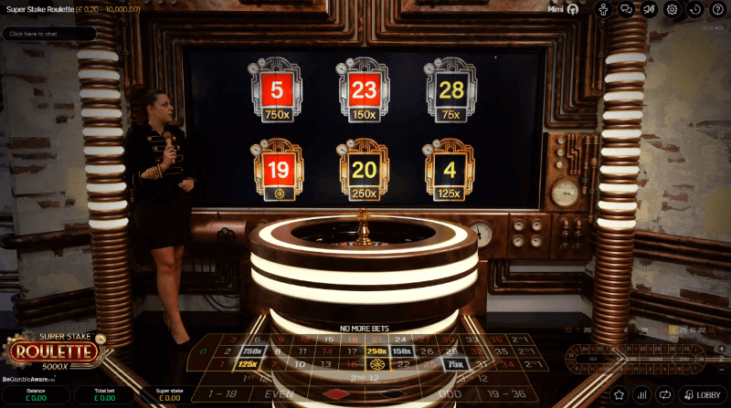 Super Stake Roulette 5000X live casino RTP