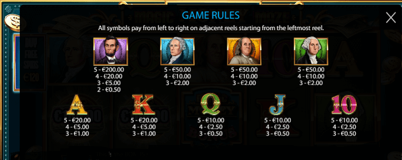 Magic Money Maze paytable