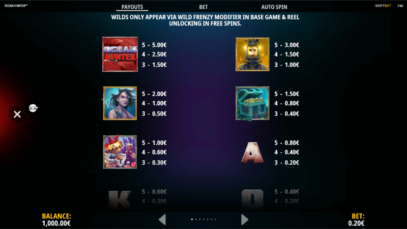 Ocean Hunter paytable (1)