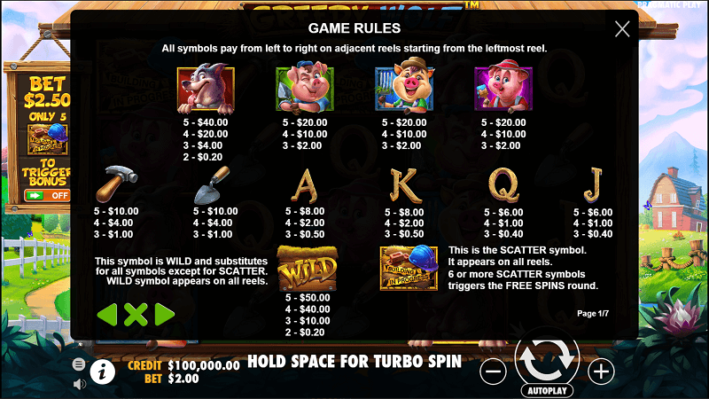 Greedy Wolf paytable