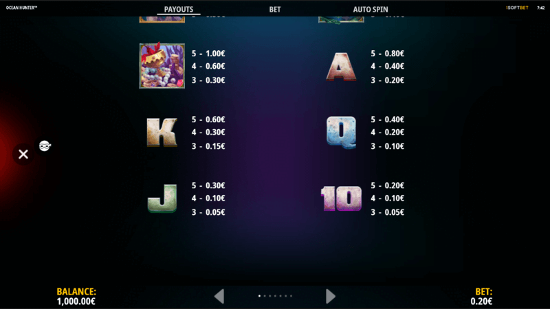 Ocean Hunter paytable (2)