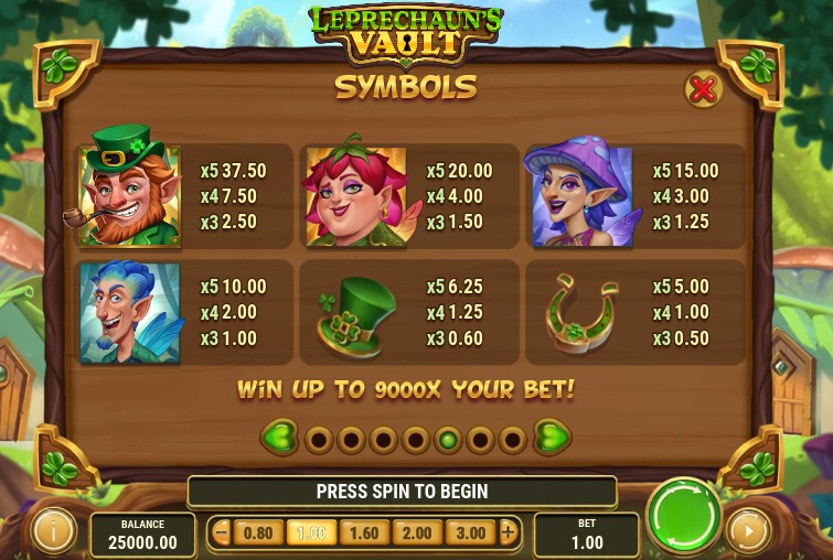 Leprechaun's Vault Payouts