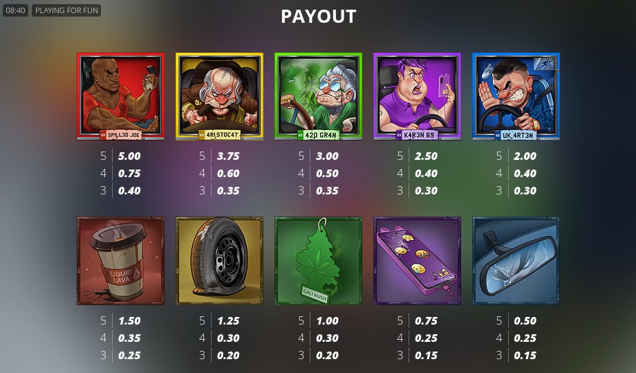 Road Rage Payouts