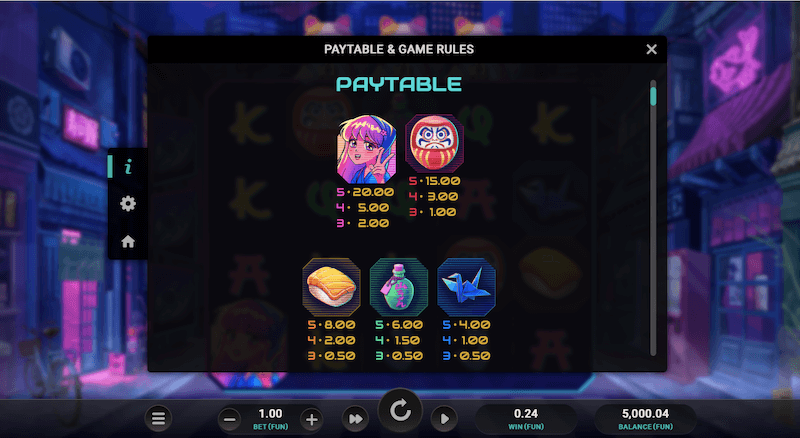 Neko Night Dream Drop paytable