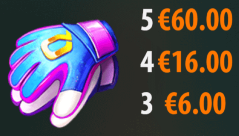 Spinions Game Day slot paytable 2