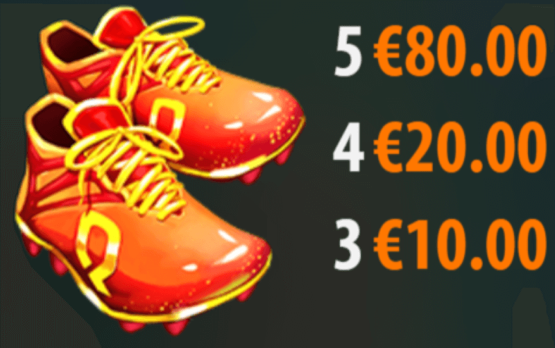 Spinions Game Day slot paytable