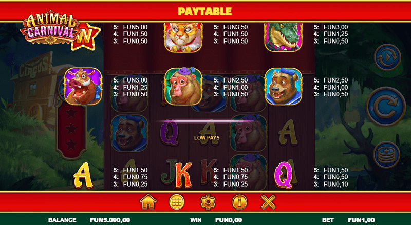 Animal Carnival paytable