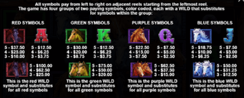 Happy Hooves paytable