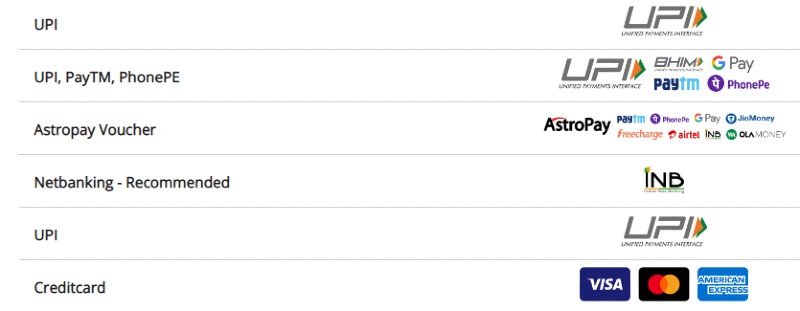 Online casino payment options in India Paytm