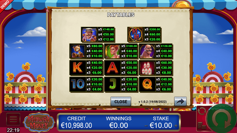 Midway Money paytable