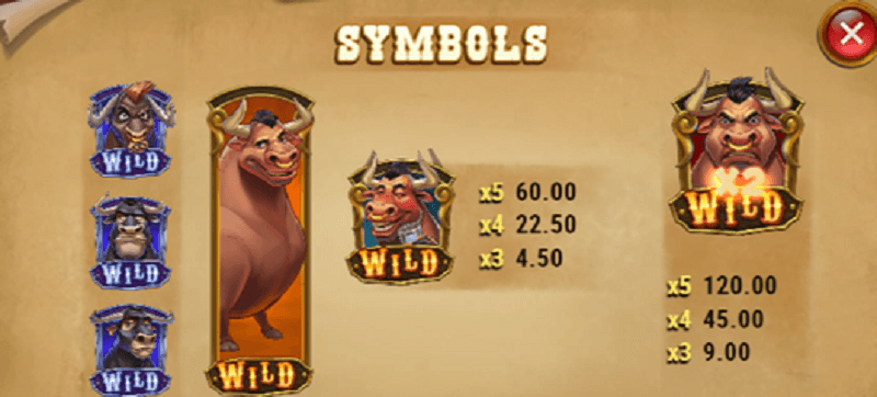 Bull In A Rodeo paytable (1)