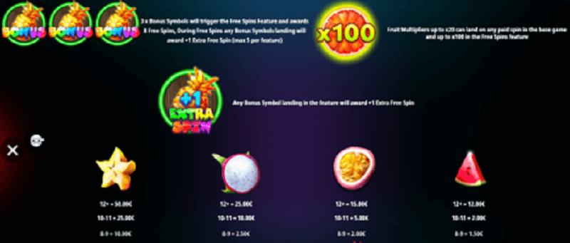 Tropical Bonanza paytable (1)