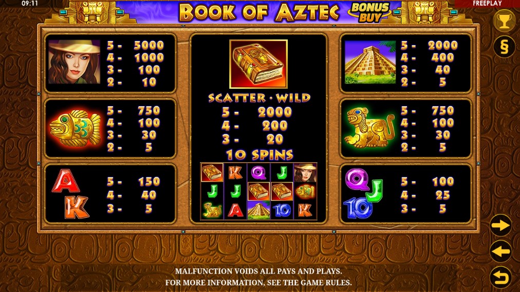 Book of Aztec Bonus Buy Payouts