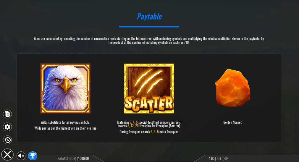 Eagle Strike Special Symbols