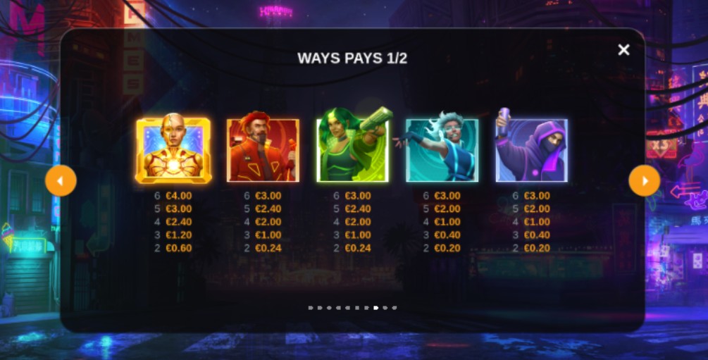 Machina Reloaded Megaways Payouts