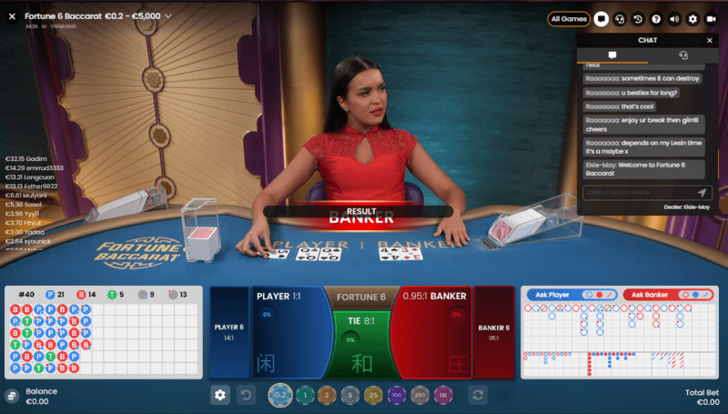 Fortune 6 Baccarat live dealer casino games
