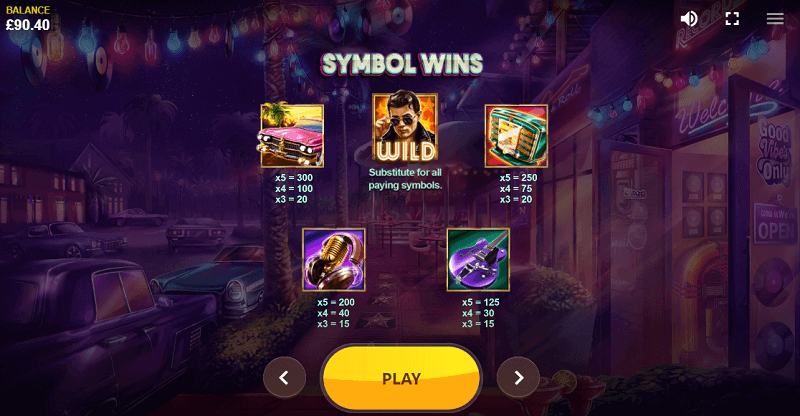 Rock 'N' Lock paytable