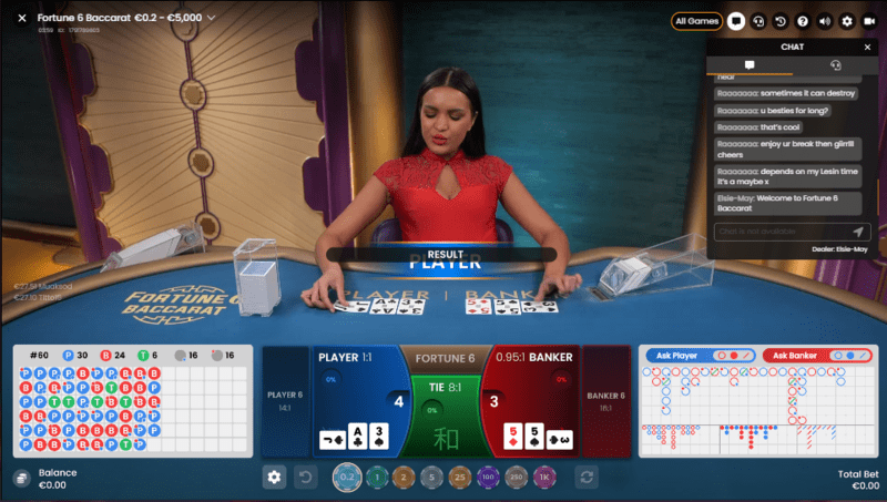 Fortune 6 Baccarat live casino game