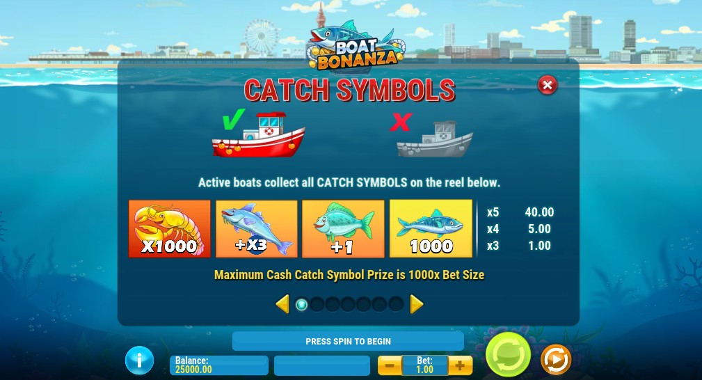 Boat Bonanza Catch Symbols