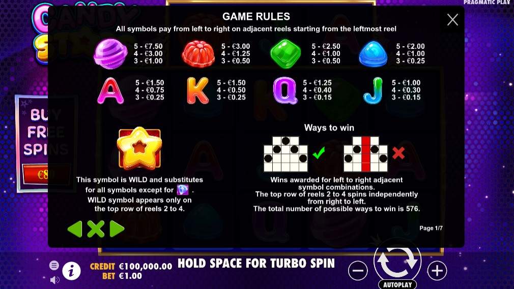 Candy Stars Payouts