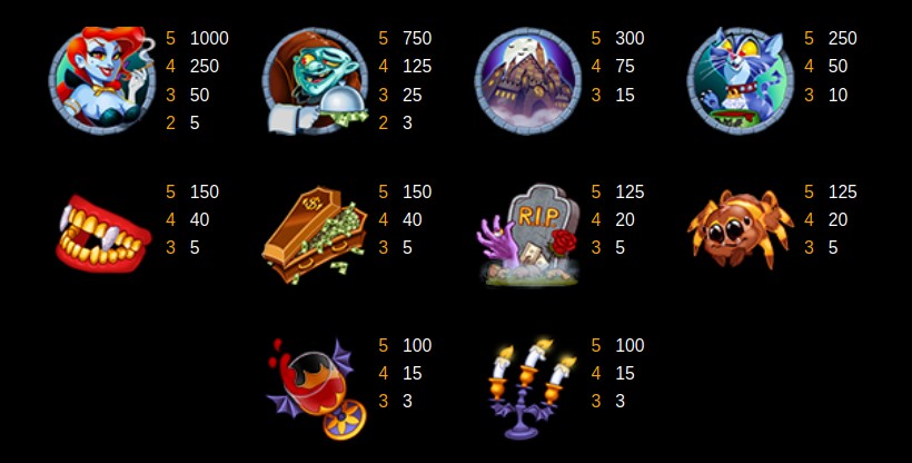 Count Cashtacular Payouts