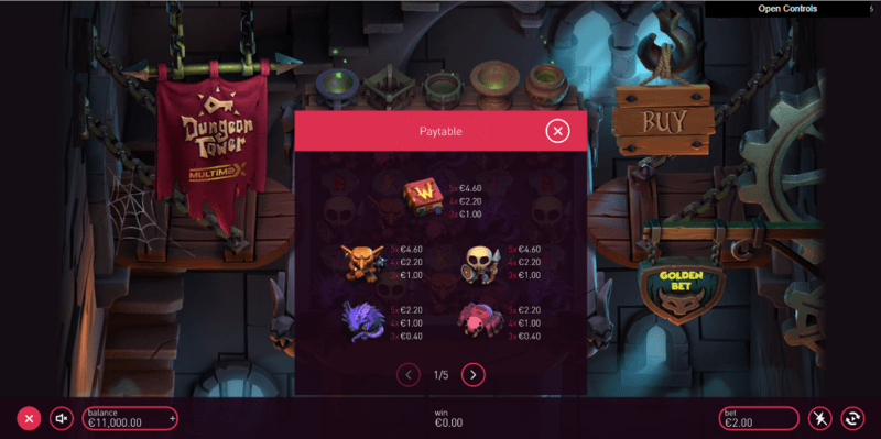 Dungeon Tower slot pay table (1)
