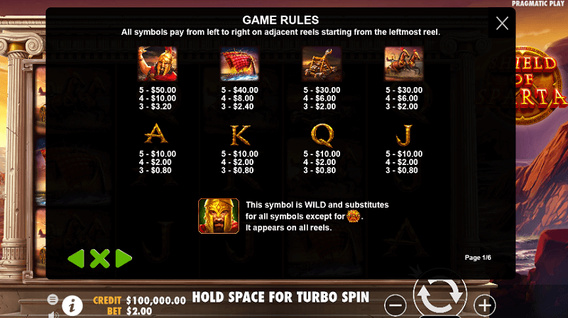 Shield of Sparta slot paytable