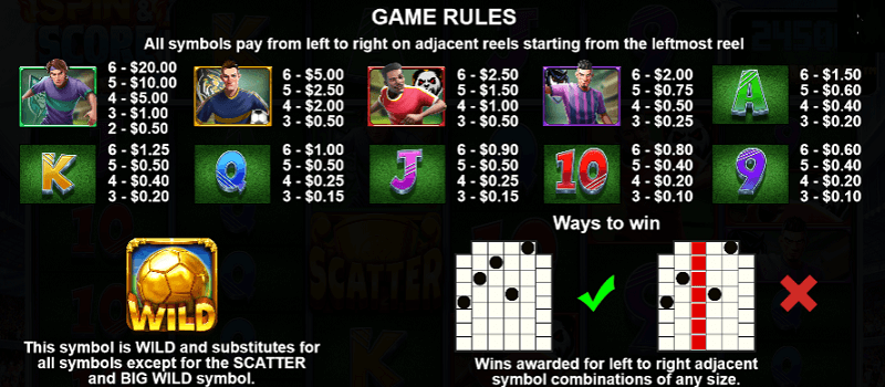 Spin & Score Megaways slot paytable