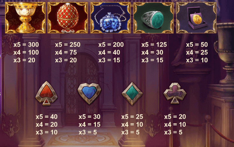 Stolen treasures slot paytable