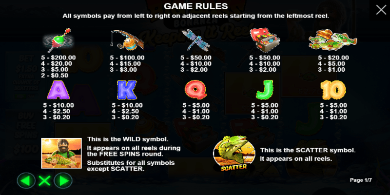 Big Bass Bonanza Keeping it Reel pay table