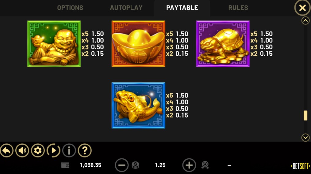 Golden Dragon Inferno Payouts