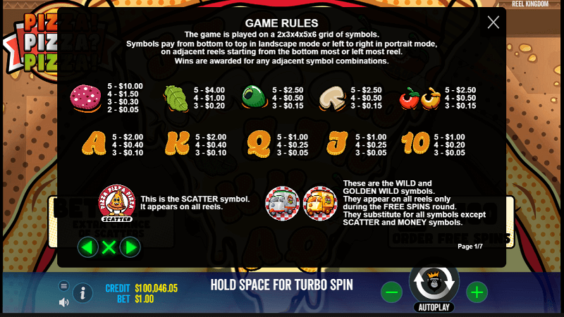 Pizza, Pizza, Pizza slot pay table