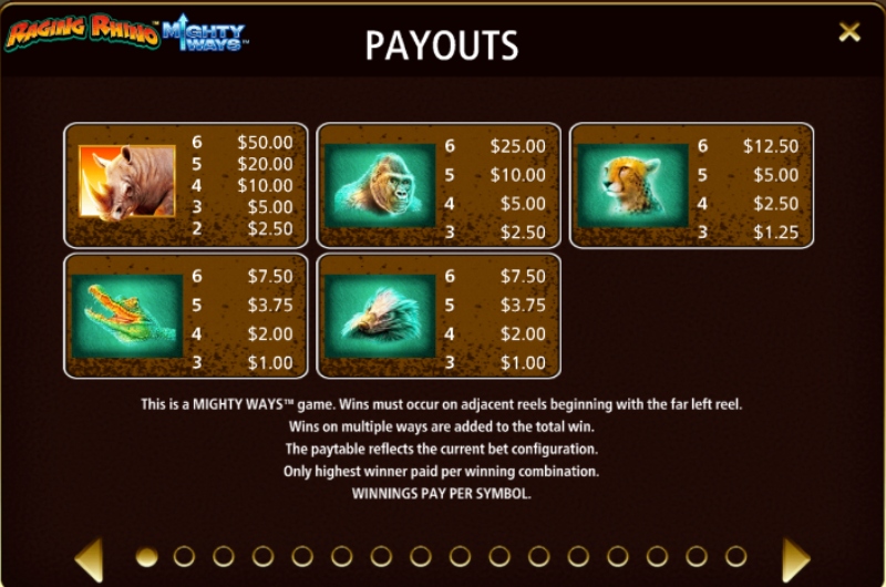 Raging Rhino MightyWays slot pay table (1)