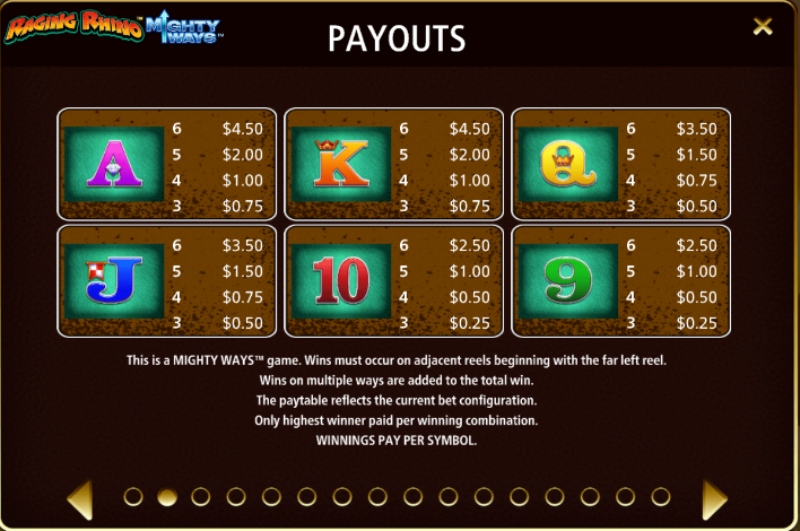 Raging Rhino MightyWays slot pay table (2)