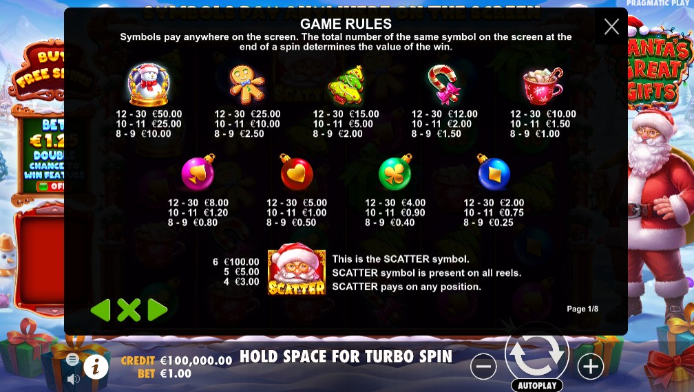 Santa's Great Gifts Payouts