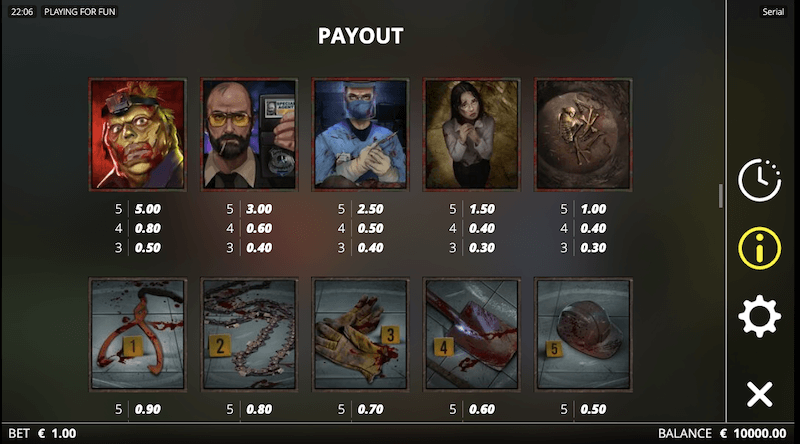 Serial slot pay table