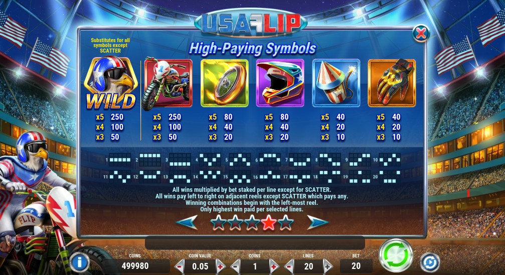 USA Flip Payouts