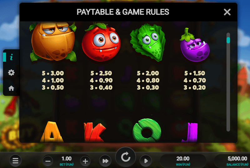 Wild Yield slot paytable