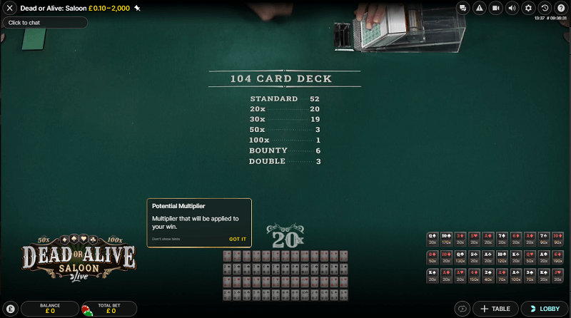 Dead or Alive Saloon multipliers