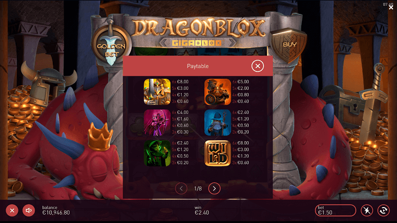 Dragon Blox Gigablox slot pay table