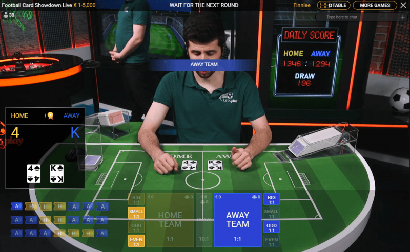 Football Card Showdown RTP