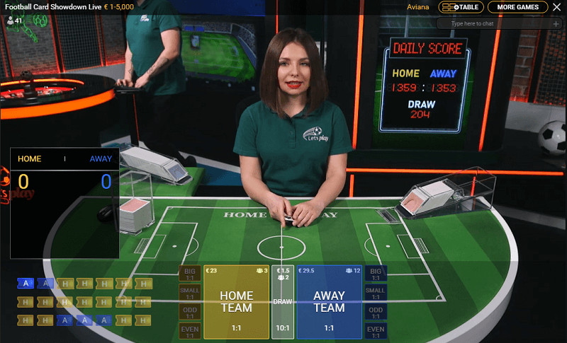 Football Card Showdown by Playtech