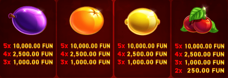 Hot Slot™ 777 Stars scatters